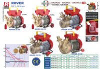 ΑΝΤΛΙΕΣ ΜΕΤΑΓΓΙΣΗΣ ROVER, CE – ΠΟΛΥΣΤΡΟΦΕΣ