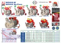 ΑΝΤΛΙΕΣ ΜΕΤΑΓΓΙΣΗΣ ROVER, NOVAX – ΑΝΟΞΕΙΔΩΤΕΣ